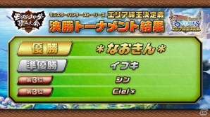 「モンスターハンター頂上大会2017」名古屋・福岡地区大会の決勝戦ステージ結果が公開の画像5