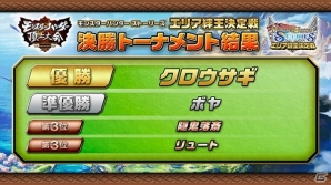 「モンスターハンター頂上大会2017」名古屋・福岡地区大会の決勝戦ステージ結果が公開の画像9