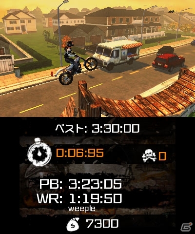 本格バイクトライアル「アーバントライアル：フリースタイル2」が3DS向けに5月17日配信の画像11