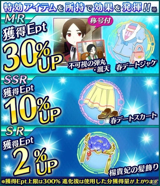 Mobage「魔法科高校の劣等生 スクールマギクスバトル」で期間限定イベント「将輝とジョージのスウィートカフェタイム」が開催！の画像11