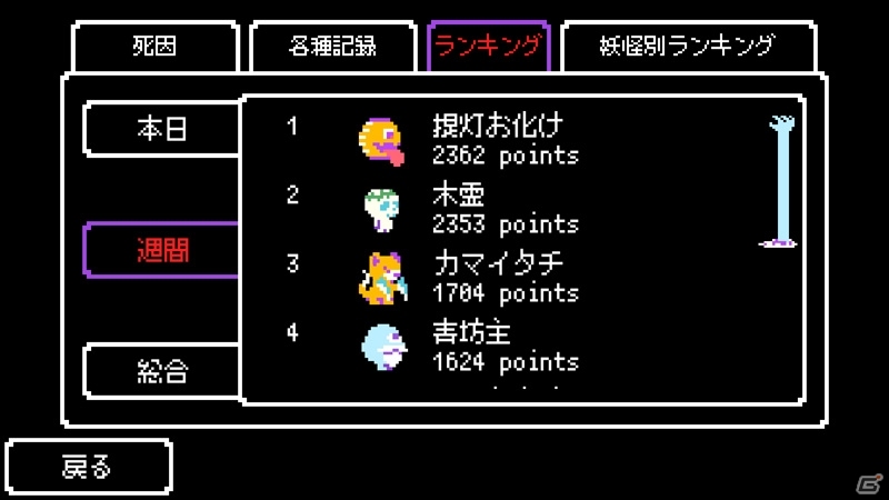 妖怪を集めてダンジョンを攻略！骨太硬派なローグライクRPG「Yodanji」がAndroid向けに配信開始の画像3