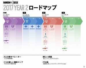 PS4/Xbox One/PC「レインボーシックス シージ」3ヶ月間ゲームを改善することに注力したシーズン「オペレーション ヘルス」が実施！の画像3