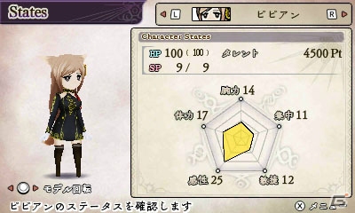 9人の主人公が織りなす群像劇RPG「アライアンス・アライブ」のキャラクターやゲームシステムをまとめて紹介！の画像20