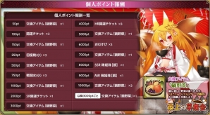 PC「戦国武将姫 MURAMASA 乱」武芸者イベント「最上の芋煮会」が開催！ポイントを集めて最上義光を手に入れようの画像12