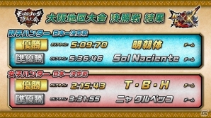 「モンスターハンター頂上大会2017」大阪地区大会 決勝戦ステージの結果が発表！の画像3