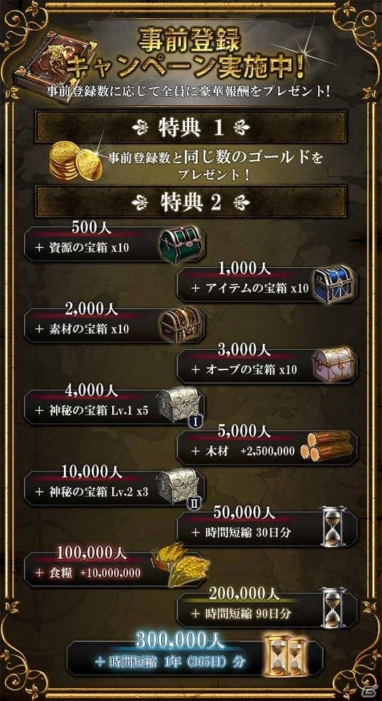 iOS/Android「Kings of Sanctuary」LINE公式アカウントが開設！友だち追加でゴールドなどの特典がもらえるキャンペーンが実施の画像2