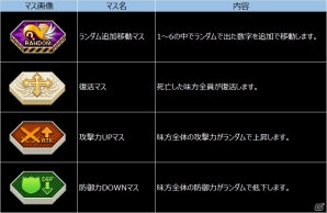 iOS/Android「トリックスター 召喚士になりたい」1周年記念グッズがゲーマーズにて発売決定！ボス討伐イベントも開催の画像3