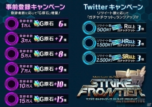 「マブラヴ オルタネイティヴ ストライク・フロンティア」がスマートフォンで登場！事前登録受付がスタートの画像2