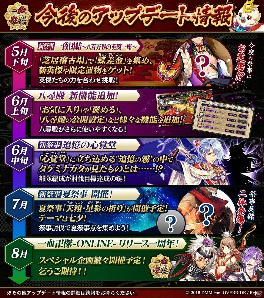 「一血卍傑-ONLINE-」今後のアップデート情報を一挙紹介！虹英傑「ヤマトタケル・ササキコジロウ」の確率上昇イベントも実施の画像1