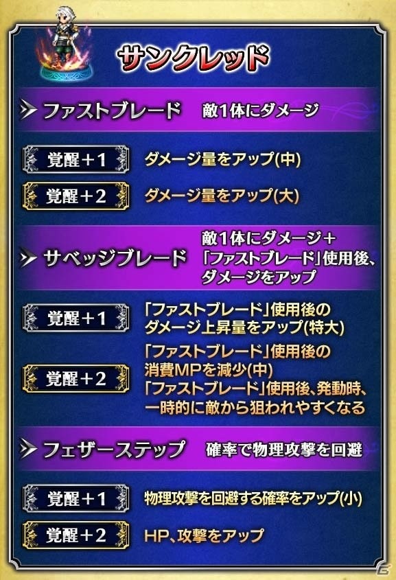 「ファイナルファンタジー ブレイブエクスヴィアス」FFXIVレイドイベント「嵐神ガルーダ討滅戦」が開催の画像10