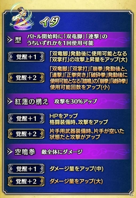 「ファイナルファンタジー ブレイブエクスヴィアス」FFXIVレイドイベント「嵐神ガルーダ討滅戦」が開催の画像11