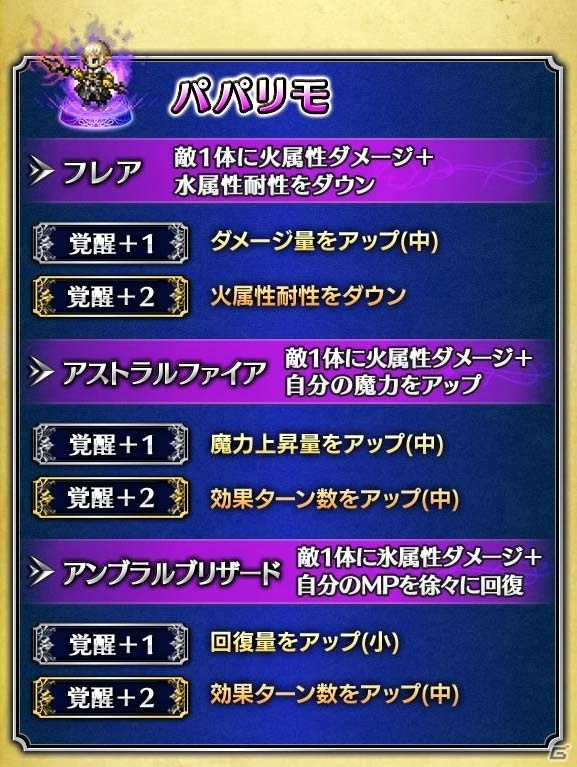 「ファイナルファンタジー ブレイブエクスヴィアス」FFXIVレイドイベント「嵐神ガルーダ討滅戦」が開催の画像12