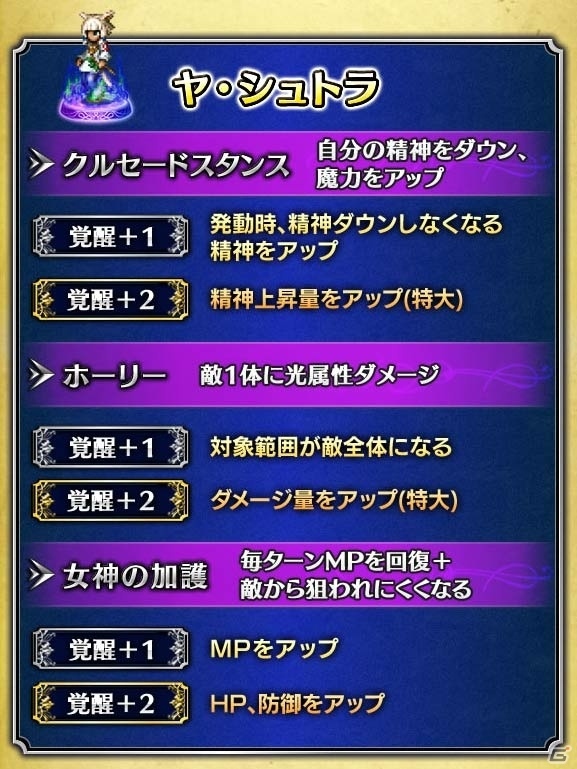 「ファイナルファンタジー ブレイブエクスヴィアス」FFXIVレイドイベント「嵐神ガルーダ討滅戦」が開催の画像8