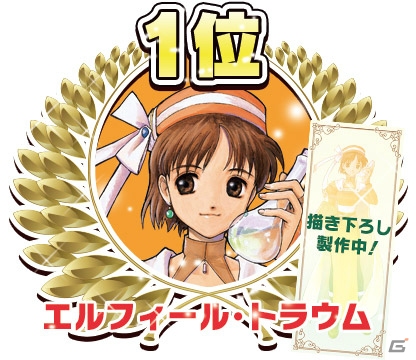 ザールブルグ、グラムナート、イリスシリーズから選ばれたのは？「アトリエ」等身大タペストリーキャラクター人気投票第1弾の結果が発表の画像3