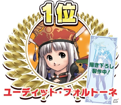 ザールブルグ、グラムナート、イリスシリーズから選ばれたのは？「アトリエ」等身大タペストリーキャラクター人気投票第1弾の結果が発表の画像4