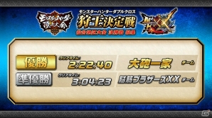 「モンスターハンター頂上大会2017」仙台地区大会 決勝戦ステージの結果が公開！次回、札幌地区大会は5月27日に開催の画像2