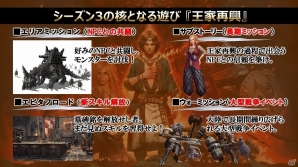 「ドラゴンズドグマ オンライン」次の舞台は悪しき竜に支配された“アッカーシェラン”！新コンテンツ情報盛りだくさんのシーズン3.0アップデート発表会の画像17