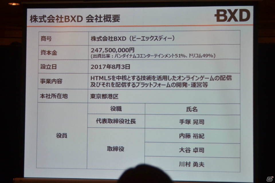 HTML5開発でのスマートフォンゲーム提供を行うバンダイナムコエンターテインメント、ドリコムの取り組みとは？BXD設立発表会をレポートの画像14
