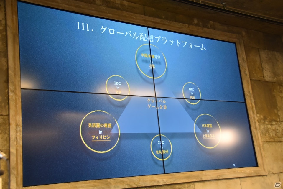 「アトランティカ」や「三国志を抱く」の新作スマホアプリもリリース予定！ヴァロフジャパンの発表会をレポートの画像8
