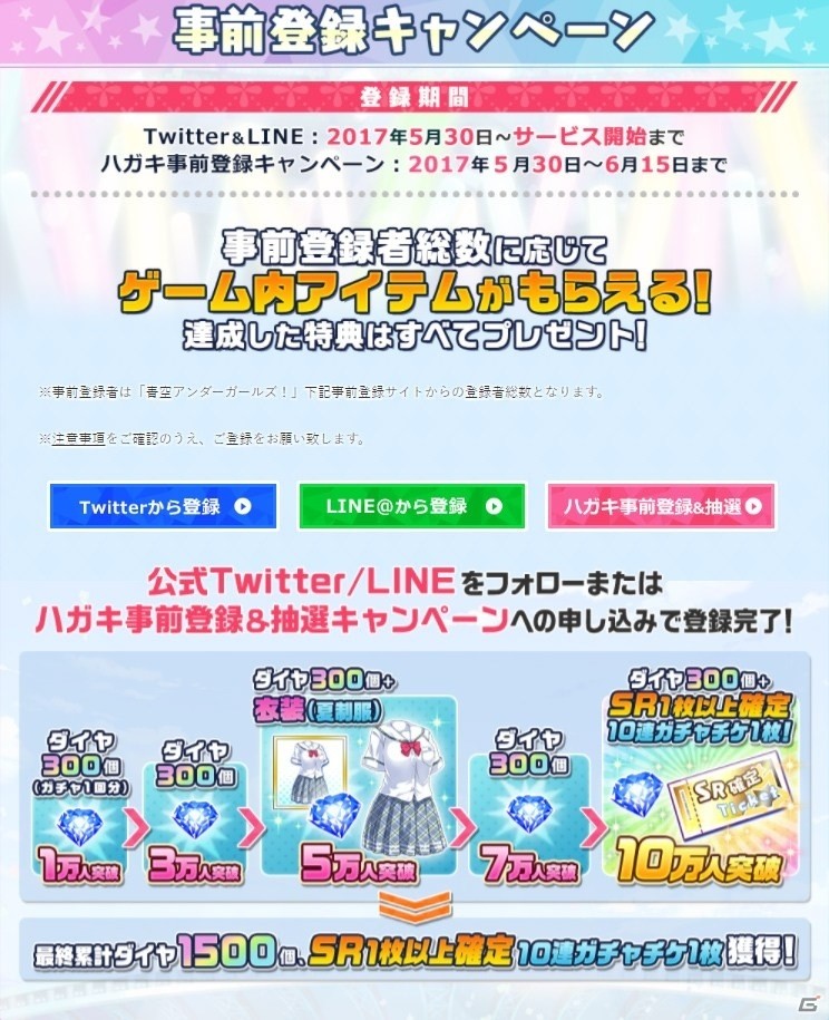 スクエニの青春ドラマチックアイドルゲーム「青空アンダーガールズ！」の事前登録キャンペーンがスタートの画像4
