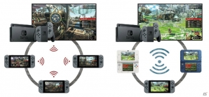 「モンスターハンターダブルクロス Nintendo Switch Ver.」で楽しめる高解像度による大迫力の狩りを紹介！3タイプの操作方法もチェックの画像17