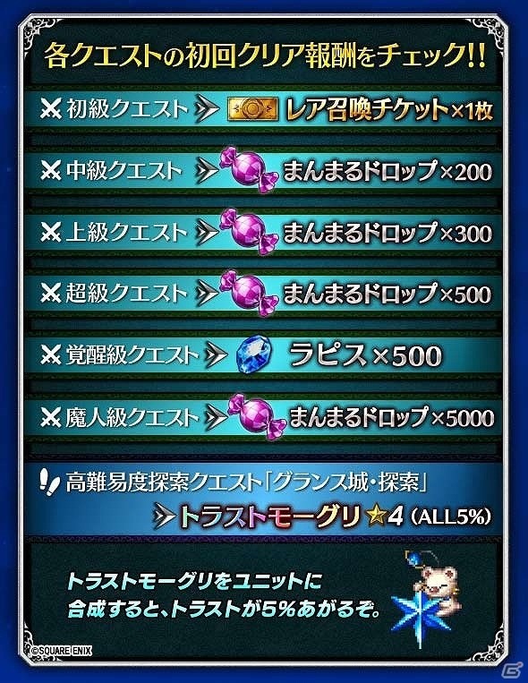 「ファイナルファンタジー ブレイブエクスヴィアス」にて「聖剣伝説コレクション」とのコラボが開始！の画像12