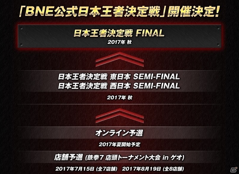 PS4/Xbox One/PC「鉄拳7」発売記念トレイラー「ALL FIGHTS ARE PERSONAL」が公開！全国大会「BNE公式日本王者決定戦」も開催決定の画像4