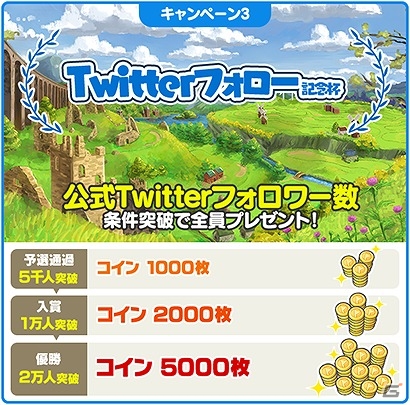 iOS/Android「みんゴル」の事前登録受付が開始！コインや限定ウェアなどが手に入る事前登録キャンペーンも開始の画像3