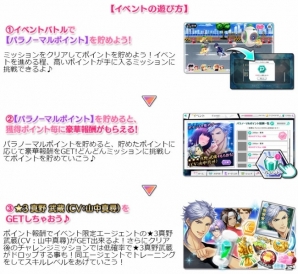 「パラノーマル・キス」危険なイケメン逃亡者を確保せよ！イベント「逃亡者～声なき声が響く深淵～」が開催の画像2