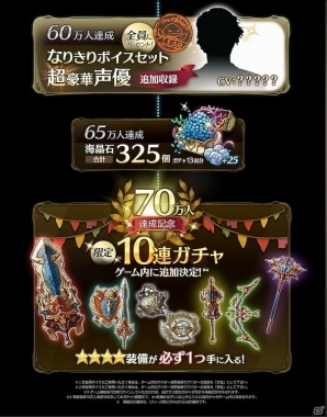iOS/Android「ミトラスフィア -MITRASPHERE-」事前登録者数が60万人を突破！Amazonギフト券などが当たるTwitterリツイートキャンペーンも実施の画像2