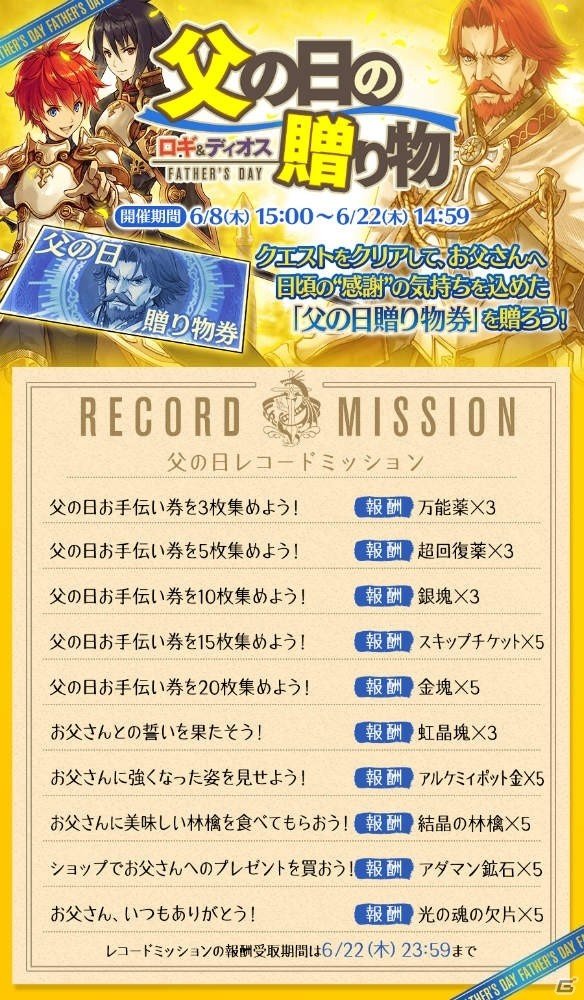 「誰ガ為のアルケミスト」FFXVコラボよりノクティス、アラネアの武具が獲得できる「エクストラステージ 3,4」が6月8日より登場！の画像5