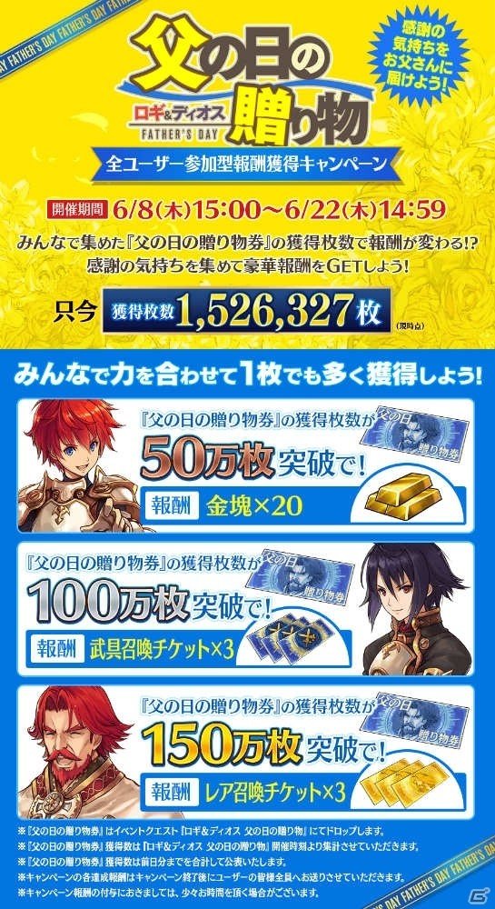 「誰ガ為のアルケミスト」FFXVコラボよりノクティス、アラネアの武具が獲得できる「エクストラステージ 3,4」が6月8日より登場！の画像6