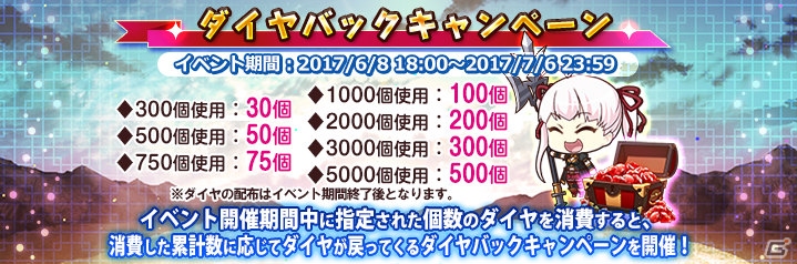「三極姫DEFENCE」にてイベント「武将任務でSSR張飛を手に入れろ！」がスタートの画像4