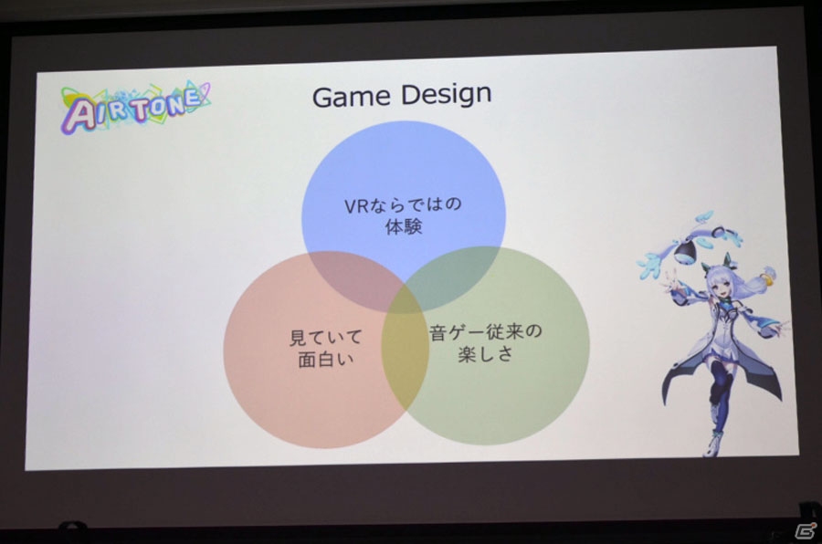 EDMで盛り上がったらネオンちゃんとお部屋でまったり―VRリズムゲーム「Airtone」メディア体験会をレポート！の画像6