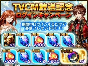 iOS/Android「グランドサマナーズ」ログイン時間やメンテナンス時間が爆速に！？「三大爆速キャンペーン」が開始の画像2