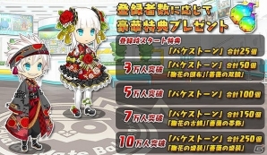 iOS/Android「アバターメイト」様々なグッズが当たる「Twitter＆LINE@キャンペーン」が開催！の画像4