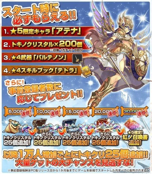 PC版「ワールドクロスサーガ」がDMM GAMESで配信開始！サービス開始を記念したキャンペーンがPC版とスマホ版で同時開催の画像2