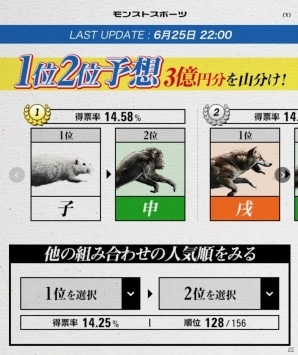 「モンスターストライク」リアル版 超・獣神祭「十二支再競争」が開催！蝶野正洋さんが猫と戯れるCMも放映決定の画像6
