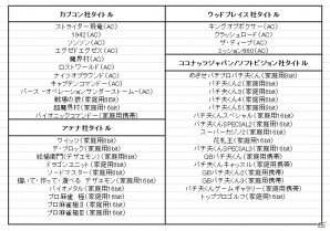 アーケードゲームを含む42タイトルを収録した名作タイトル内蔵ゲーム機「GENERATIONS」の第2弾が発売決定の画像3