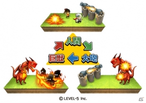レベルファイブ、大阪の開発拠点として新会社「LEVEL5 comcept」を設立―新作ゲームアプリ「ドラゴン＆コロニーズ」を開発中の画像11