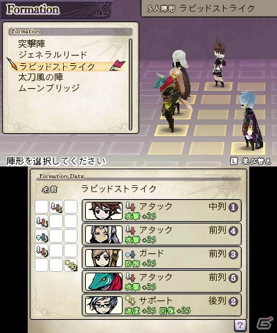 3DS「アライアンス・アライブ」バトルに欠かせない印術・魔術・陣形・連戦の情報が公開！の画像7