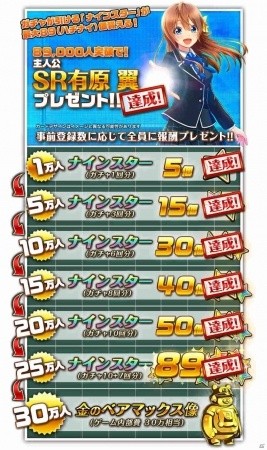「八月のシンデレラナイン」事前登録者数が25万人を突破！6月末のサービスに向けてゲーム内容を紹介するPVが公開の画像1