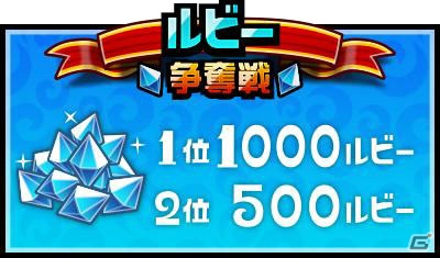 「城とドラゴン」ユーザー主催の城ドラオフ会で「アメフト武具セット」がもらえるキャンペーンが開催！の画像3