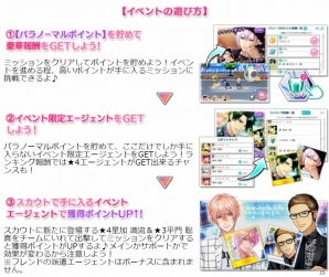 「パラノーマル・キス」イケメンバンドへの脅迫者を捕まえろ！イベント「Supernova～煌めく星たちの音～」が開催の画像2