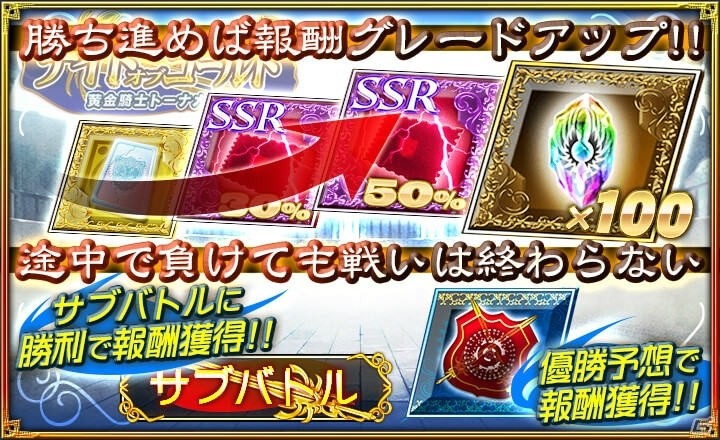 iOS/Android「オルタンシア・サーガ -蒼の騎士団-」最強プレイヤー決定戦“第九回ナイト・オブ・ゴールド”が6月23日より開催！の画像3