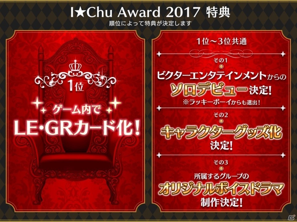 iOS/Android「アイ★チュウ」2周年を祝うキャラクター総選挙「I★Chu Award 2017」の詳細が発表！上位入賞者はソロCDデビューの画像2