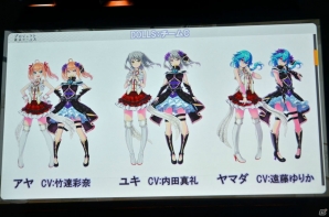 「プロジェクト東京ドールズ」の出演声優7名がキャラクターの衣装姿を披露！ゲームの全容も語られた発表会をレポートの画像7
