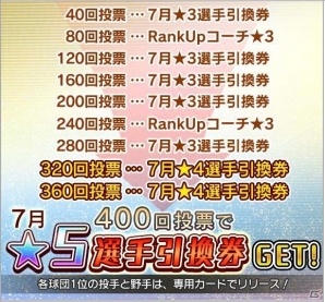 iOS/Android「プロ野球が好きだ！」★3以上確定スカウトを追加する大型アップデートが実施！ファン投票イベントも開催の画像3