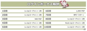 iOS/Android「プロ野球が好きだ！」★3以上確定スカウトを追加する大型アップデートが実施！ファン投票イベントも開催の画像4