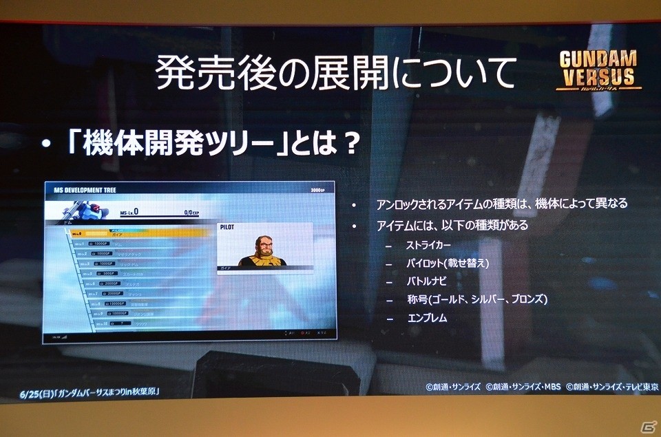 出演声優陣によるトークショーや「GUNDAM VERSUS」世界最速大会が行われた「ガンダムバーサスまつりin秋葉原」をレポートの画像39